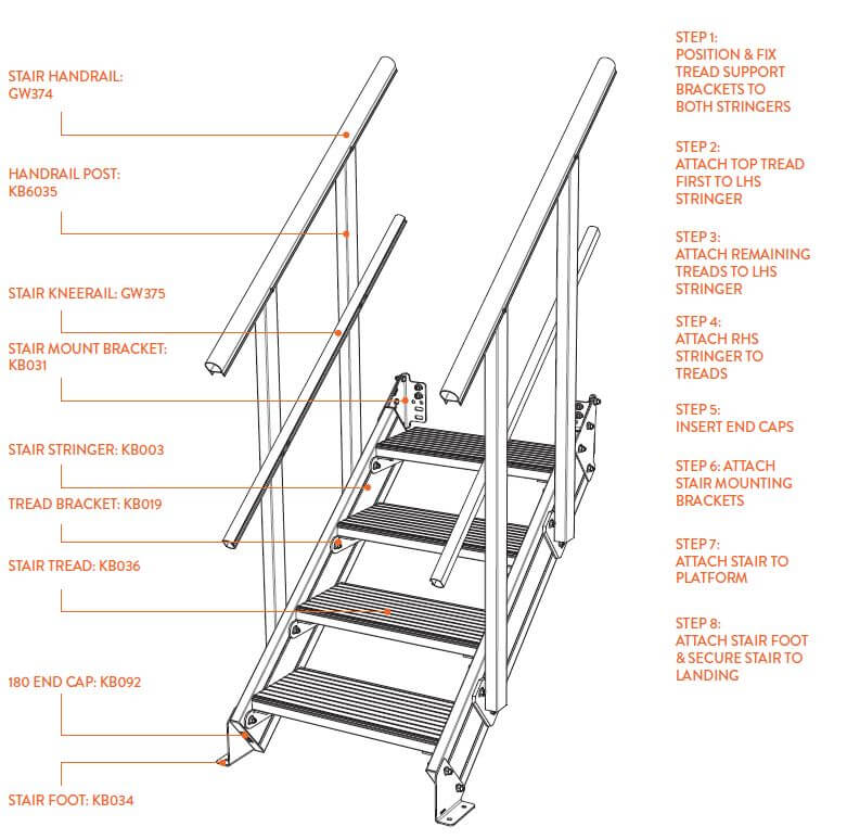 Kombi Stair Assembly